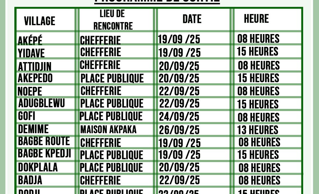 Agenda de sensibilisation du Bureau du Citoyen de Noèpé pour la participation et le contrôle citoyen