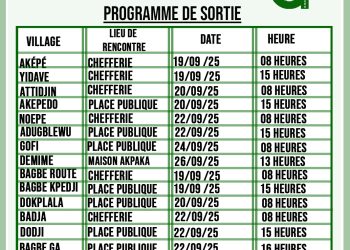 Agenda de sensibilisation du Bureau du Citoyen de Noèpé pour la participation et le contrôle citoyen